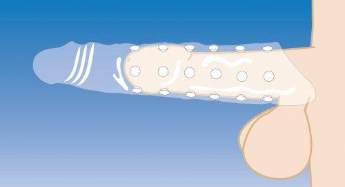 Extender Penis Sleeve Increase Girth & Length Size Matters 3 In. Clear