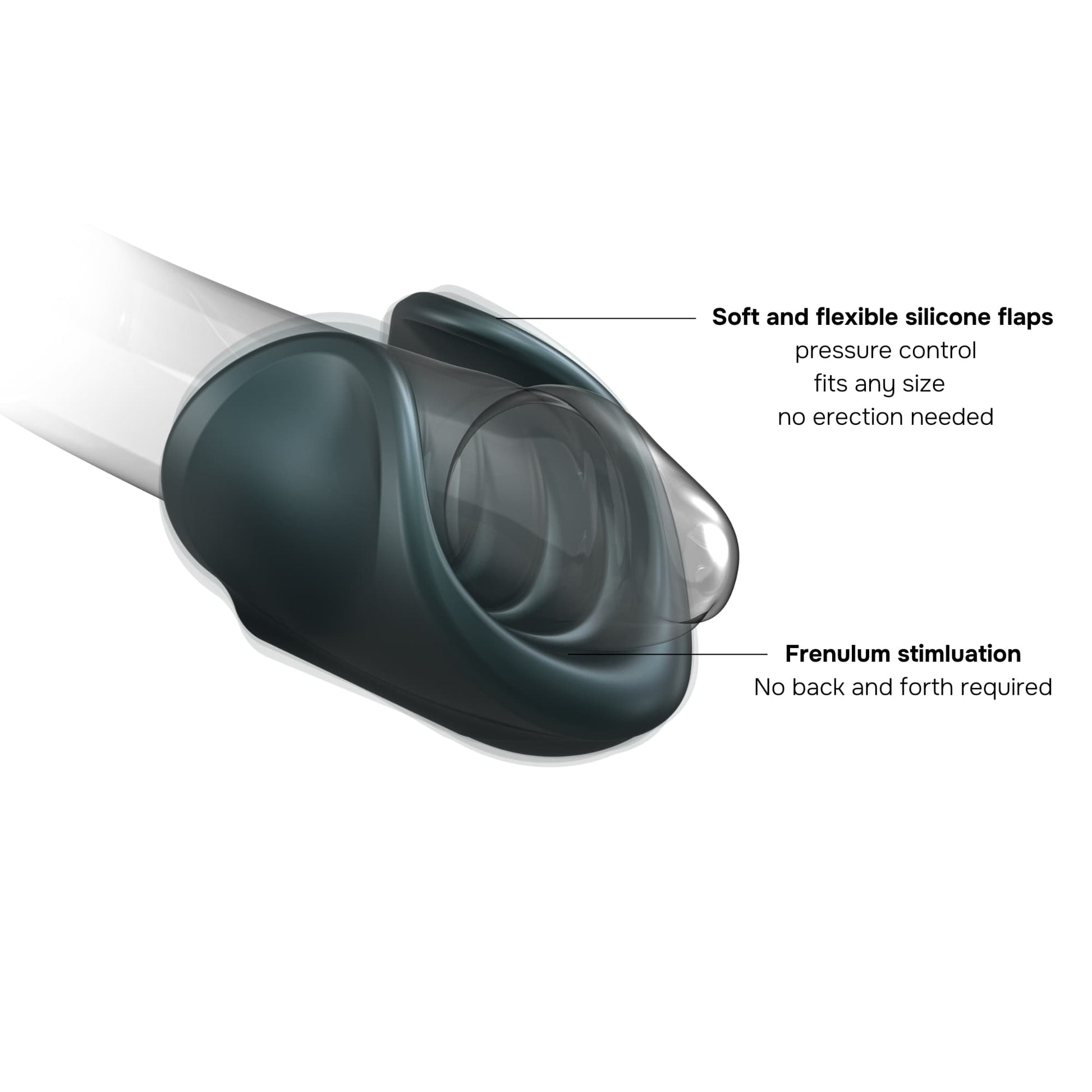 Silicone Vibrating Masturbator Sleeve MAN WAN Starter Travel Size Pine Grey